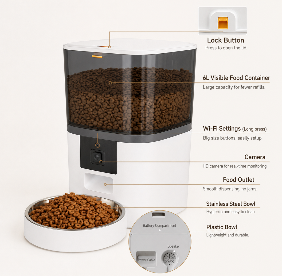 Smart Feed Pro — WiFi Automatic Pet Feeder with Camera